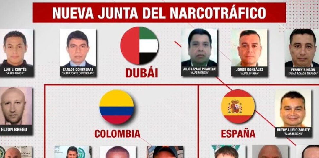 ¿Quién es Gerley Sánchez, el extraditado que el presidente Pretro señala de integrar la ‘Junta del Narcotráfico’?